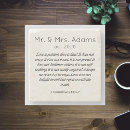 Search for 1 corinthians 10 13 Love is patient