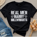 Search for millwright tshirts Worker