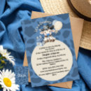 Search for country western baby shower invitations Blue