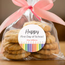 Search for pencil box stickers For kids