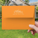 Search for backgrounds cards invites Script