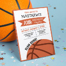 Search for kids basketball invitations Slam dunk