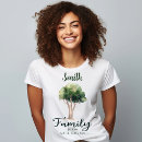 Search for caribbean clothing Vacation