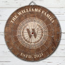 Search for antique dartboards Classic