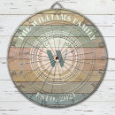 Search for antique dartboards Modern