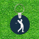 Search for dad birthday key rings Blue