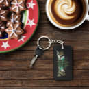 Search for mistletoe key rings Snow