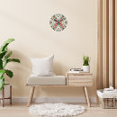 Search for country cottage clocks Vintage
