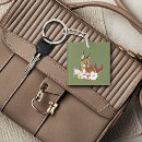 Search for wild cat key rings Nature