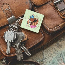 Search for red panda key rings Wildlife