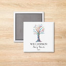 Search for family reunion magnets Colourful