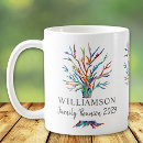 Search for celebrating life mugs Tree of life
