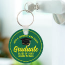 Search for yellow green key rings Modern