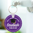 Search for classic purple key rings Modern