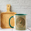 Search for ivy mugs Alphonse mucha