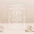 Search for men birthday invitations Aged to perfection
