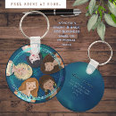 Search for internal small key rings For her