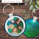 Search for diversion key rings For her