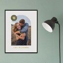 Search for a frame art Couple