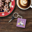Search for new years eve key rings Funny