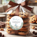 Search for blue baby elephant stickers Gender neutral