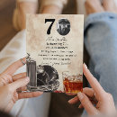 Search for whiskey birthday invitations Elegant