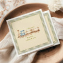 Search for oh the places crafts party Cute