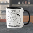 Search for tattoos mugs Tattooist
