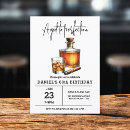 Search for for men 60th birthday invitations Cheers to 60 years