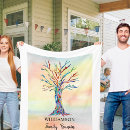 Search for tree of life blankets Colourful