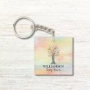 Search for family tree key rings Keepsake
