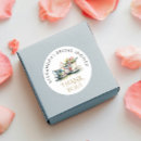 Search for elegant tea party stickers Teacup