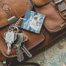 Search for icebergs key rings Winter