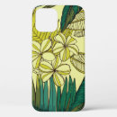 Search for vintage hawaii iphone cases Background