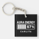Search for aura key rings Six