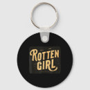 Search for birthday wishes key rings Birthday vibes only