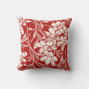 Search for vintage christmas cushions Elegant