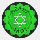 Search for chakra stickers Balance