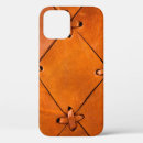 Search for leather texture iphone cases Surface