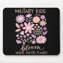 Search for cognition mousepads Psychology