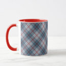 Search for diagonal tartan mugs Background