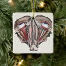 Search for eyeballs christmas tree decorations Eyes