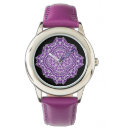 Search for chakra watches Hindu