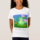 Search for frog illustration Cartoon