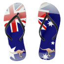 Search for kangaroo jandals Illustration