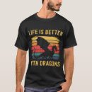 Search for dice clothing Rpg
