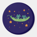 Search for pea magnets Kawaii