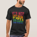 Search for of arm clothing Candy