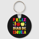 Search for dias key rings Kindergarten