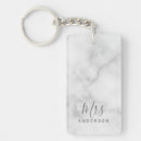 Search for wedding ceremony key rings Script